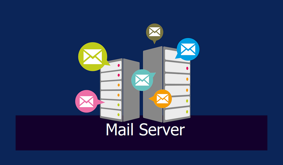 What is a Mail Server?